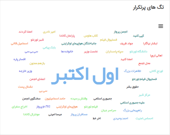 اکانت «حامد اسماعیلیون» زیر ذره‌بین/ افزایش ۵۰۰ درصدی  فالوئرها در ۳۰ روز