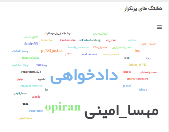 اکانت «حامد اسماعیلیون» زیر ذره‌بین/ افزایش ۵۰۰ درصدی  فالوئرها در ۳۰ روز