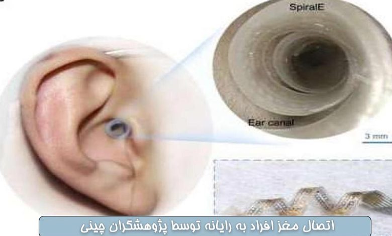 اتصال مغز افراد به رایانه توسط پژوهشگران چینی