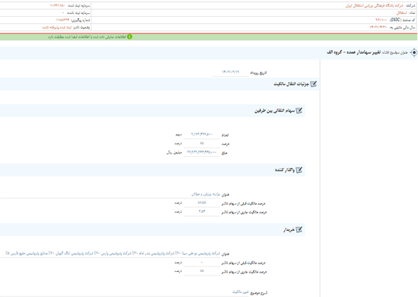 جزئیات مالکان جدید باشگاه استقلال و مقدار سهام آن‌ها مشخص شد + عکس
