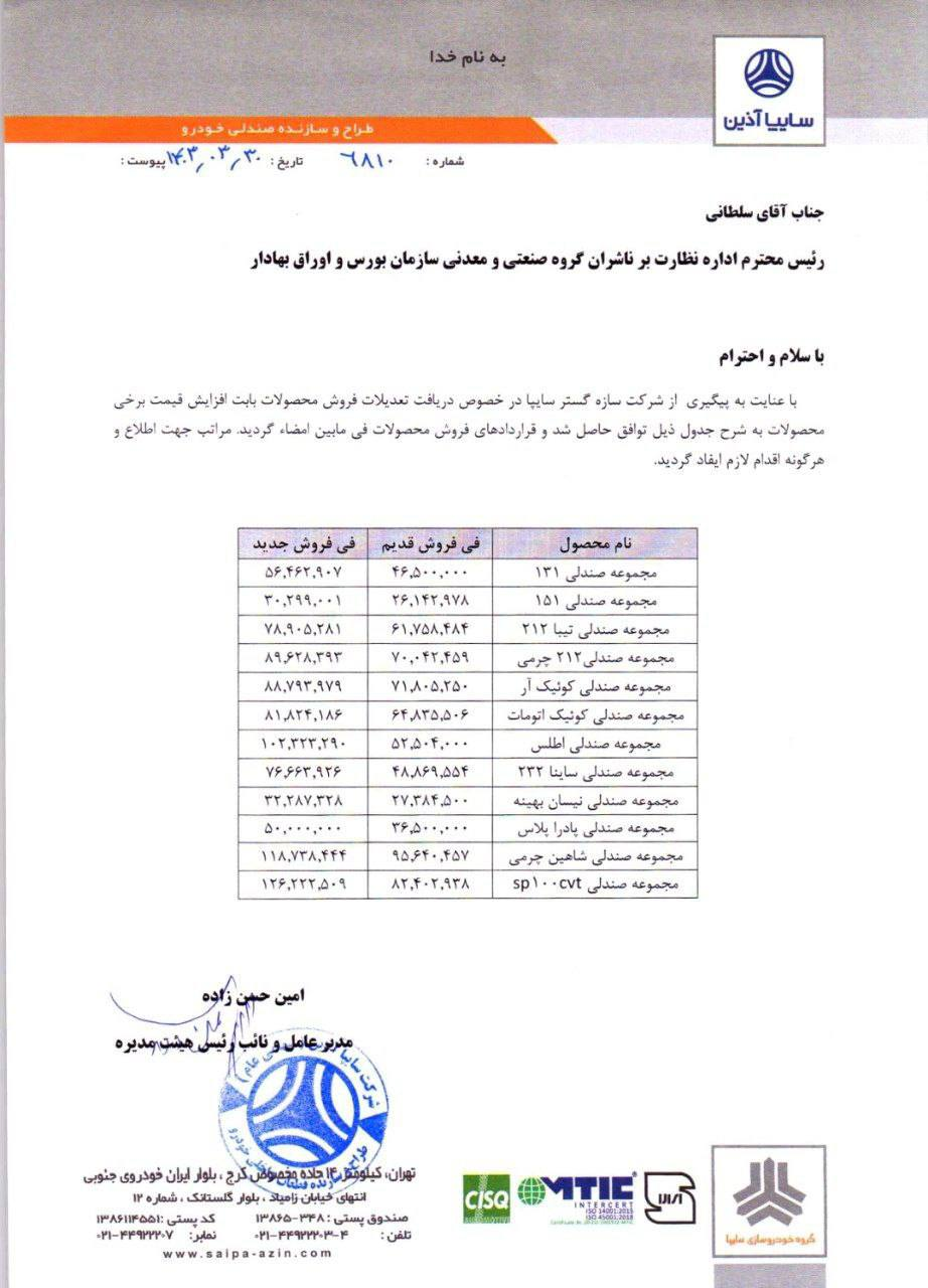  افزایش قیمت برخی از قطعات خودرو 