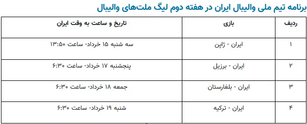 برنامه کامل هفته دوم لیگ ملت‌های والیبال ۲۰۲۴ + ساعت مسابقات تیم ملی والیبال ایران