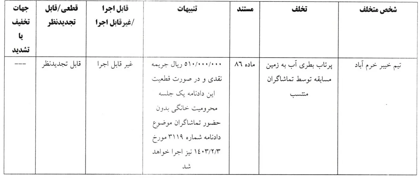 جریمه 91 میلیونی خیبر خرم آباد