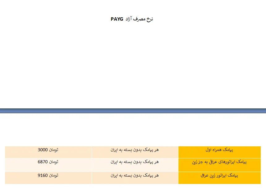 تخفیف ویژه همراه اول به مناسبت کمپین اربعین