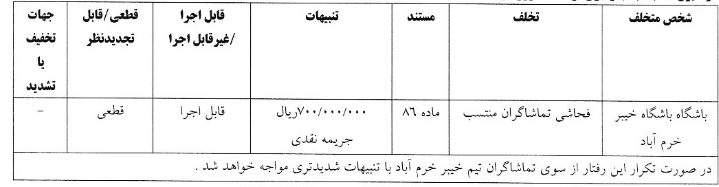 اعلام سه رای انضباطی لیگ برتر