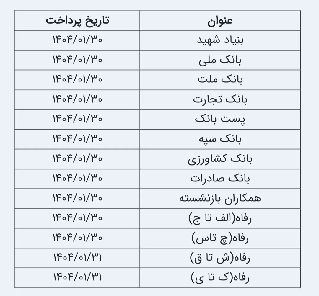  زمان‌بندی واریز حقوق فروردینِ بازنشستگان کارگری +جدول