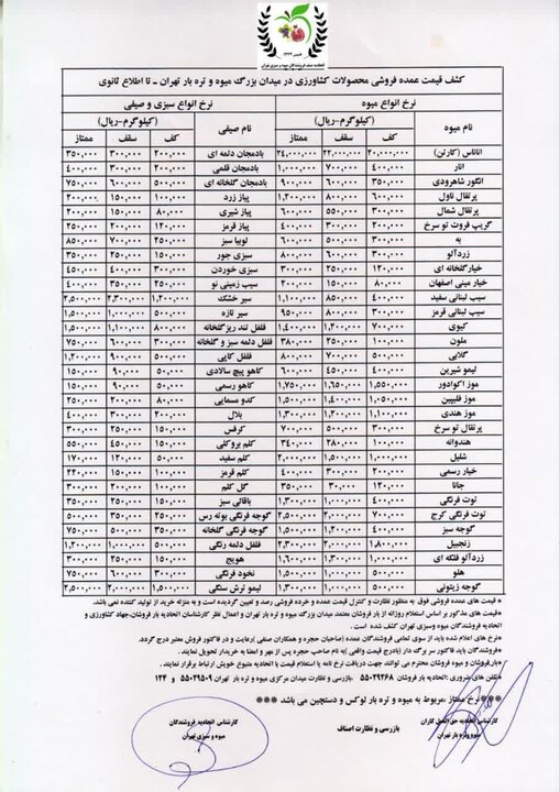 اعلام نرخ عمده محصولات کشاورزی +جدول